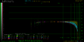 DA ALL AVG mdfourier-dac-48000-fade50 vs CS42526 Nintendo Stereo AV Cable 32kHz (1).png