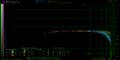 DA ALL AVG mdfourier-dac-48000-fade50 vs CS42526 Nintendo Stereo AV Cable 32kHz (2).png